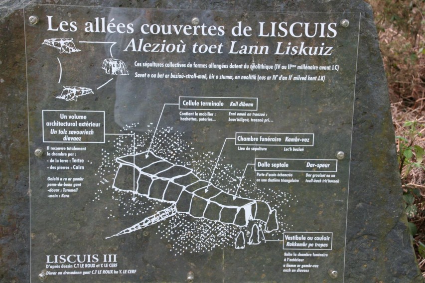 Allées couvertes du Liscuis